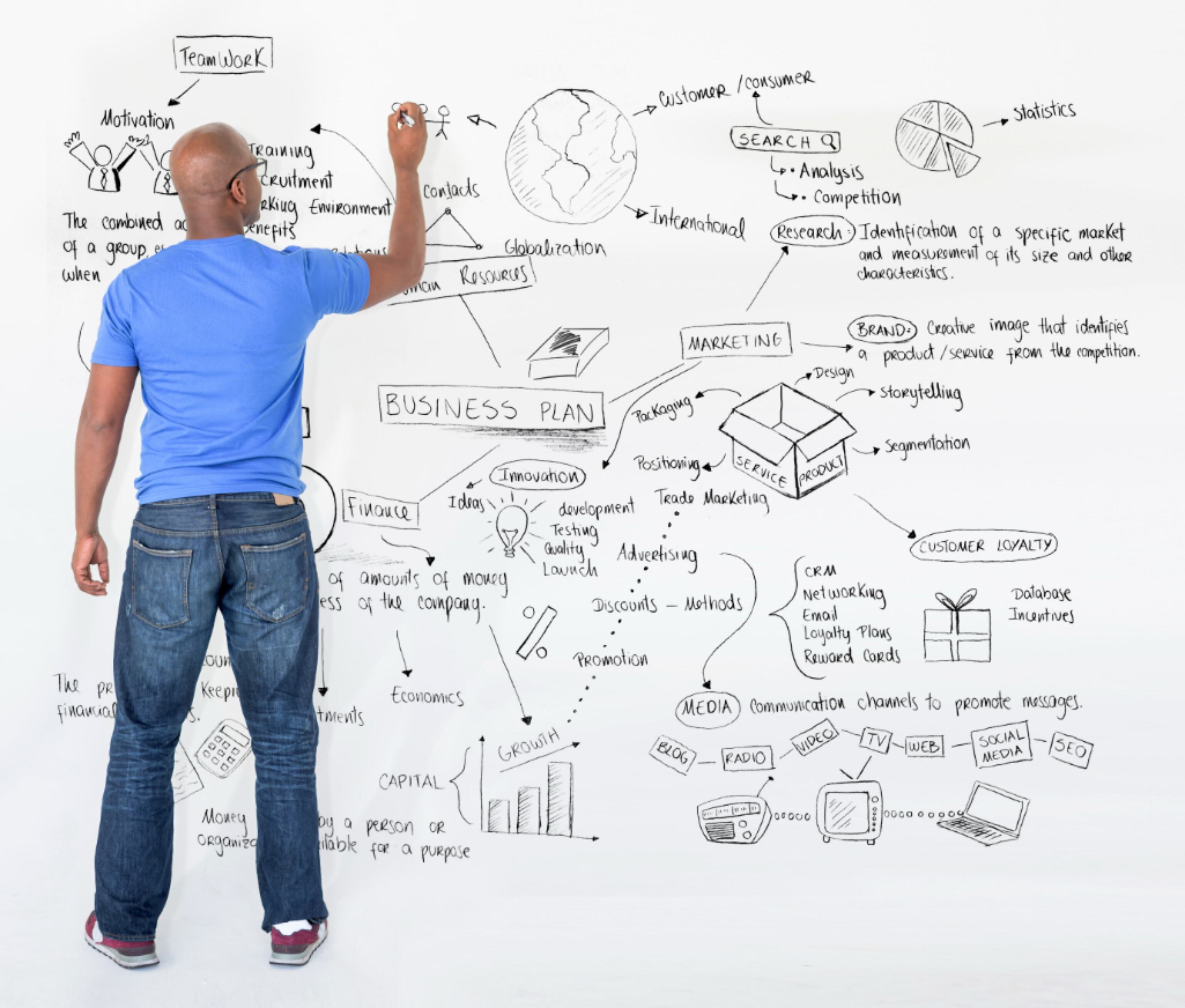 organizational_innovation_iStock-1217664404
